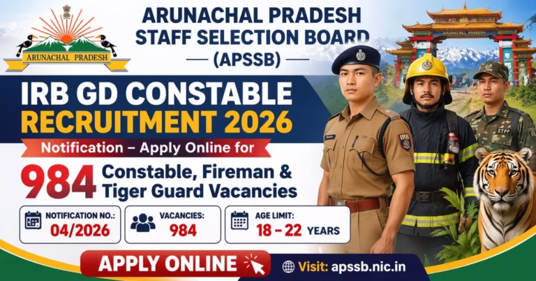 IRB GD Constable Recruitment 2026 Notification