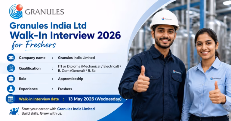 Granules India Ltd Walk-In Interview 2026