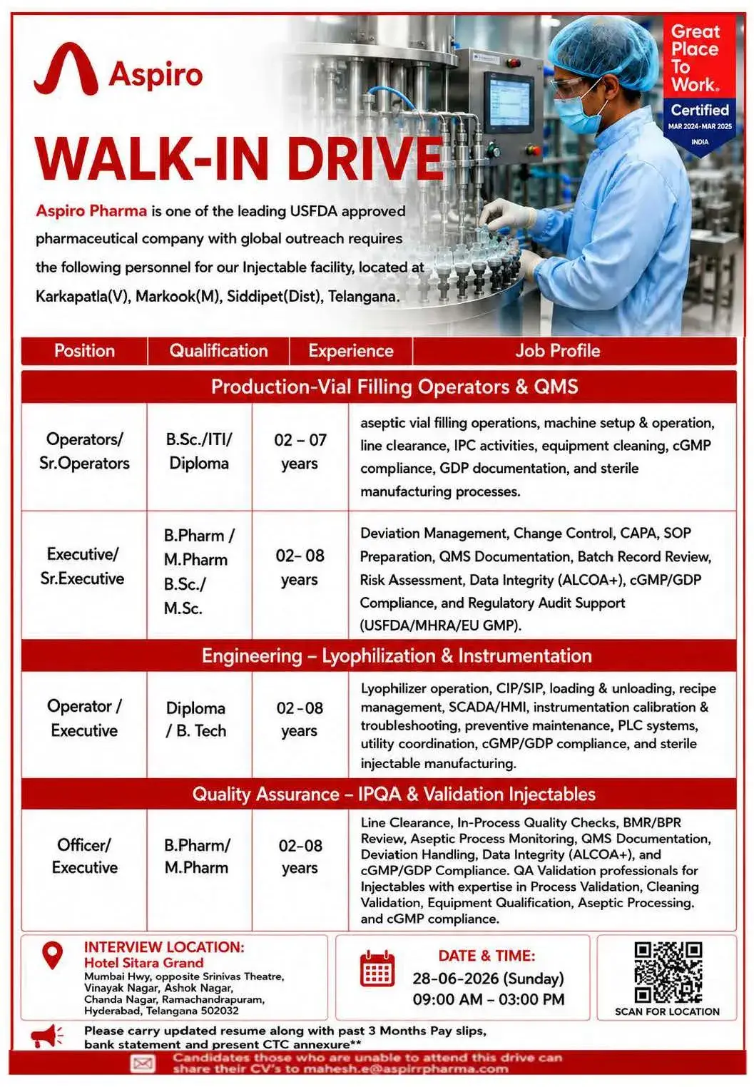 Aspiro Pharma Walk-In Interview 2026