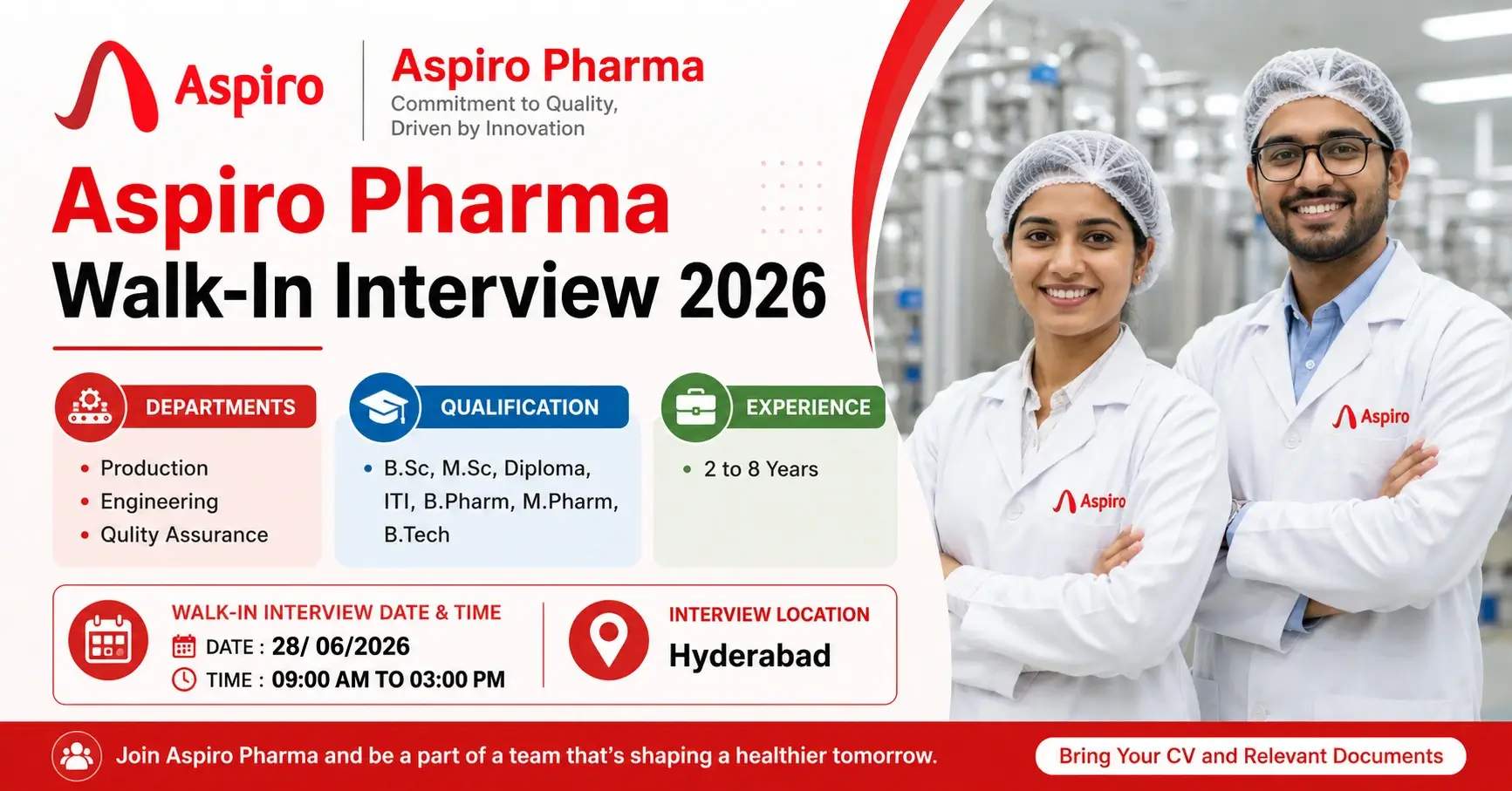 Aspiro Pharma Walk-In Interview 2026